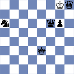 Cahaya - Gubajdullin (chess.com INT, 2025)