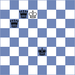Shriyana - Garrido Outon (Chess.com INT, 2020)