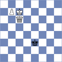 Meier - Lenderman (chess.com INT, 2022)