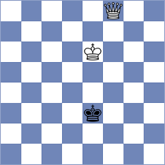 Sarana - Golubka (chess.com INT, 2023)