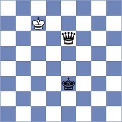 Harika - Rodrigue-Lemieux (chess.com INT, 2022)