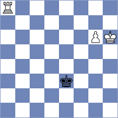 Sheremetev - Povshednyi (chess.com INT, 2025)