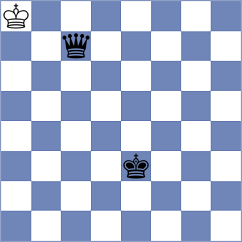 Kovalev - Salinas Herrera (chess.com INT, 2021)