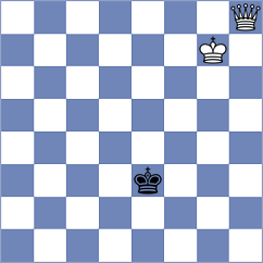Jenni - Vusatiuk (Chess.com INT, 2020)