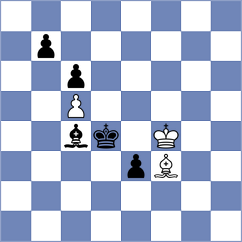 Maghsoodloo - Tsydypov (chess.com INT, 2025)
