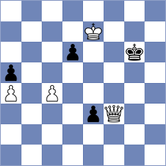 Mateos Rozas - Ferrufino (chess.com INT, 2023)