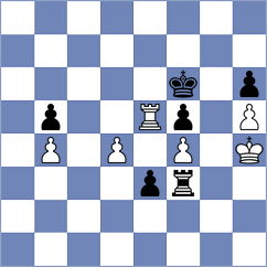 Eljanov - Maghsoodloo (chess.com INT, 2022)