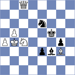 Peng - Tymrakiewicz (chess.com INT, 2023)