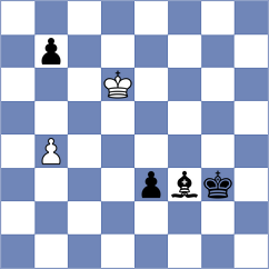 Yevchenko - Ristic (chess.com INT, 2025)