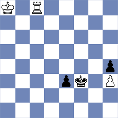 Borchardt - Davidov (Rowy, 2000)