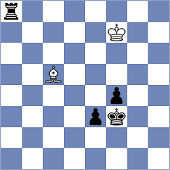 Iljin - Grandelius (chess.com INT, 2023)