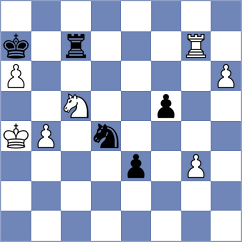 Yakovlev - Lukinov (St Petersburg, 2000)