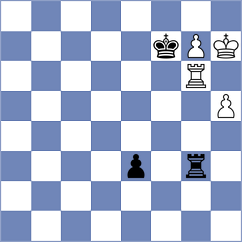 Abdyjapar - Krsnik Cohar (Chess.com INT, 2020)