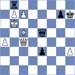 Rodshtein - Durarbayli (chess.com INT, 2023)
