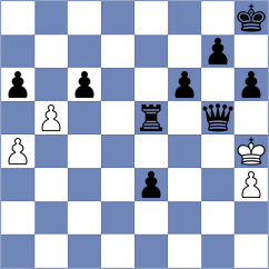 Chamba Guerrero - Vivanco Vasquez (Chess.com INT, 2020)