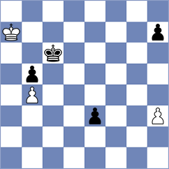Dominguez - Yurovskykh (chess.com INT, 2025)
