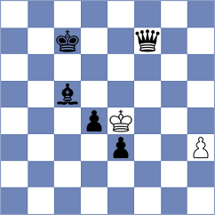 Shukhman - Jumabayev (chess.com INT, 2025)