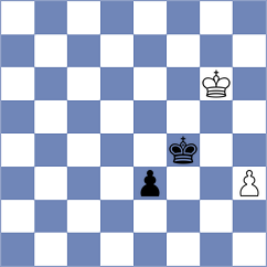 Seo - Dudzinski (chess.com INT, 2025)