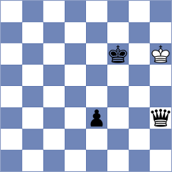Dreelinck - Hehir (chess.com INT, 2024)