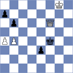 Pruetting - Fischer (Germany, 2003)