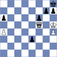 Fieberg - Murawski (chess.com INT, 2024)