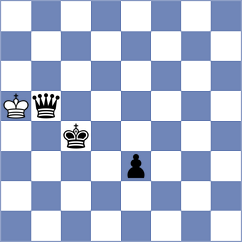 Giler Moncayo - Quezada Pauker (Chess.com INT, 2020)