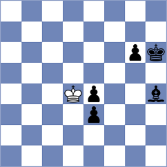 Bahmani - Annaberdiyev (chess.com INT, 2025)