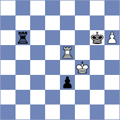 Baierlein - Sodbakhsh (Augsburg, 2003)