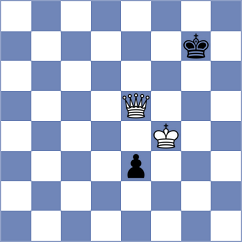 Mamedjarova - Vypkhaniuk (Chess.com INT, 2020)