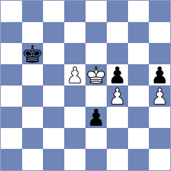 Ozdover - Kazakouski (chess.com INT, 2024)