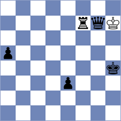 Goganova - Pesotskiy (chess.com INT, 2024)