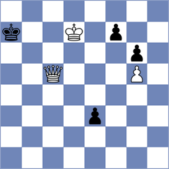 Shmirina - Berner (Playchess.com INT, 2004)