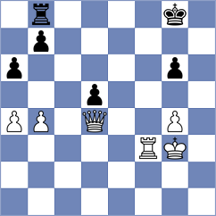 Bhakti - Bodnaruk (Chess.com INT, 2021)