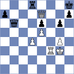 Sharshenbekov - Vyatkin (chess.com INT, 2024)