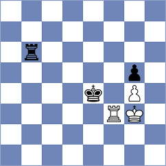 Kucuksari - Artemenko (chess.com INT, 2022)
