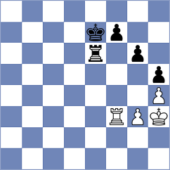 Zahedifar - Silva (chess.com INT, 2025)