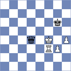 Vasquez Schroder - Iskusnyh (Chess.com INT, 2021)