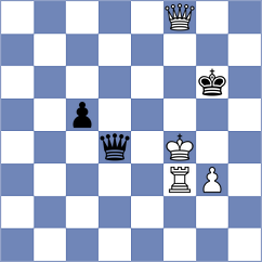 Zapata Hincapie - Reshef (Lichess.org INT, 2020)