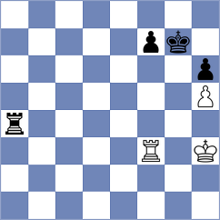 Davtyan - Levin (chess.com INT, 2022)