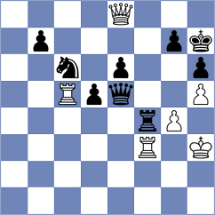 Dubrovich - Slaby (chess.com INT, 2025)