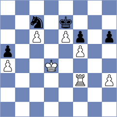 George - Liu (chess.com INT, 2025)