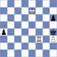 Skaric - Shapiro (chess.com INT, 2024)