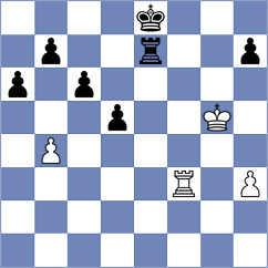 Weglicki - Ciolek (Augustow, 1997)