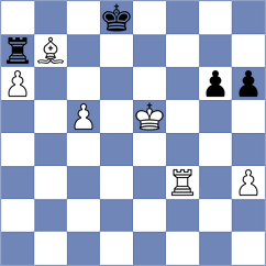 Bayo Milagro - Jakovljevic (chess.com INT, 2025)