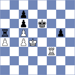 Sevian - Suleymanli (New York USA, 2024)