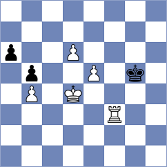 Rodriguez Lopez - Hnydiuk (chess.com INT, 2025)