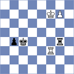 Tsyhanchuk - Idrisova (Chess.com INT, 2020)