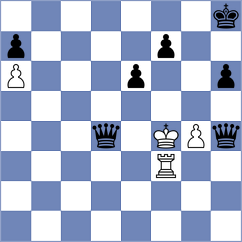 Mullodzhanov - Guillemette (chess.com INT, 2024)