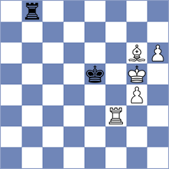 Sarana - Gabrielian (chess.com INT, 2025)