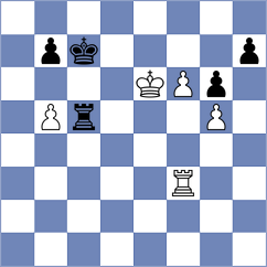 Yashmetov - Molina (chess.com INT, 2024)
